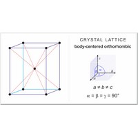 Body-centered orthorhombic lattice (1382×724 px)