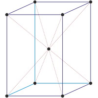 Prostorno centrirana tetragonska jedinična ćelija (1097×1226 px)