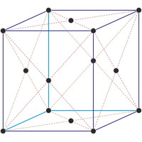 Face-centered cubic unit cell (1103×989 px)