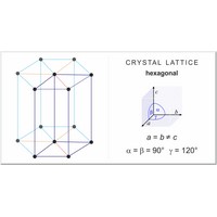 Hexagonal lattice (1382×724 px)