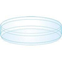 Petri dish (802×371 px)