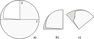 Filtarski papir