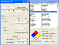 Solution Calculator