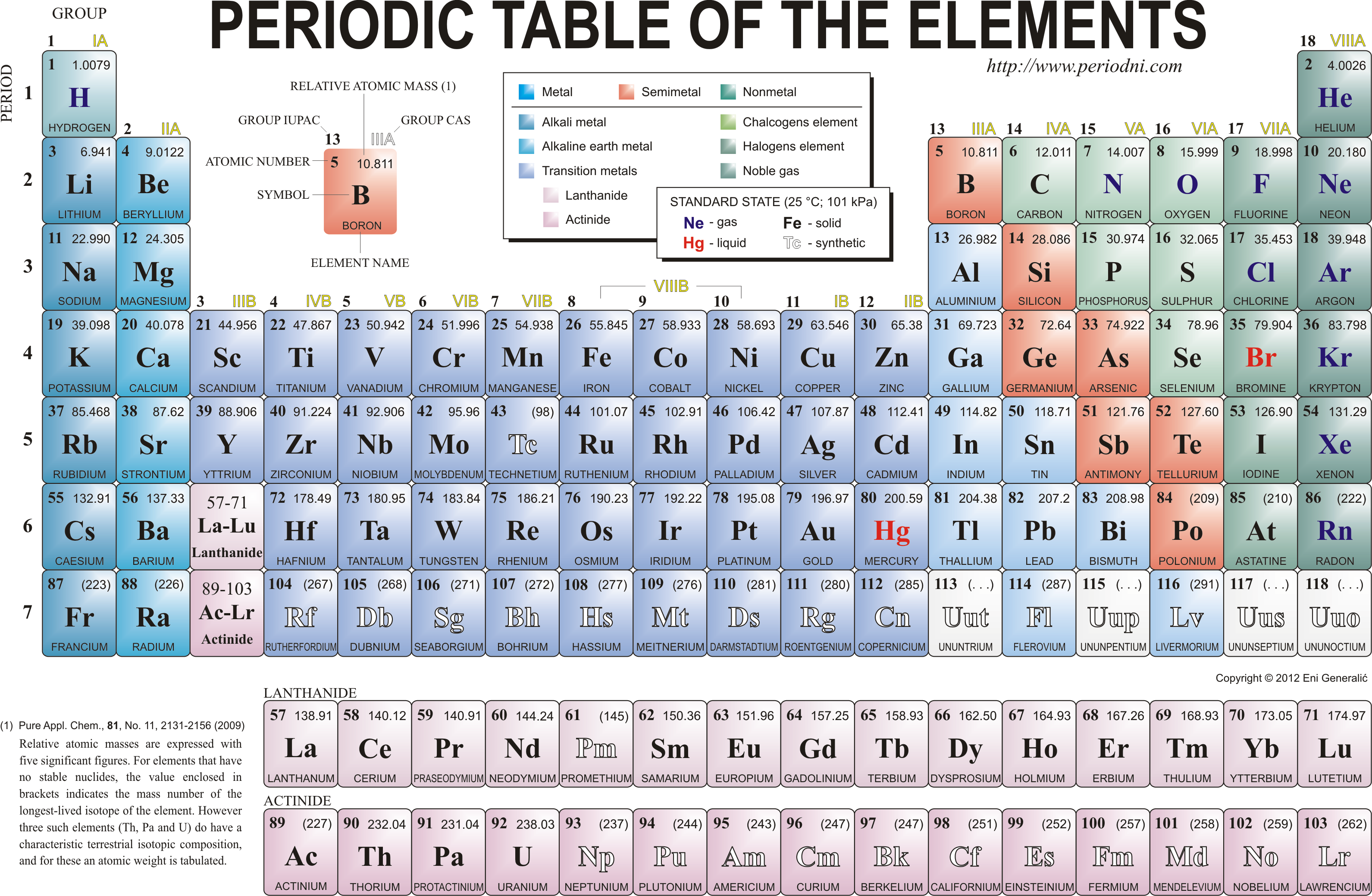 Chem 1