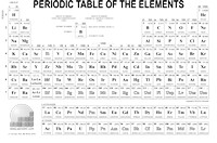 download printable materials enig periodic table of the elements