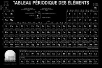 Tableau périodique pour fonds sombres