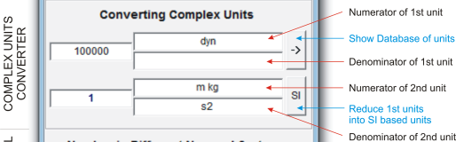 UN Converter Help: Complex units converter