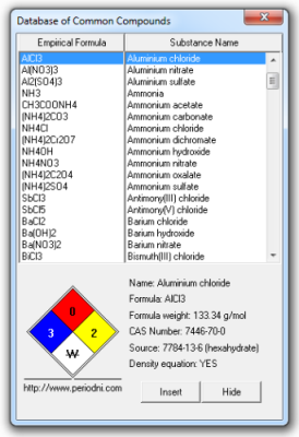 SolCalc: Chemical database