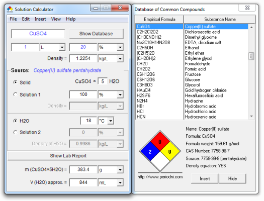 SolCalc: Preparing 20 % CuSO4 solution