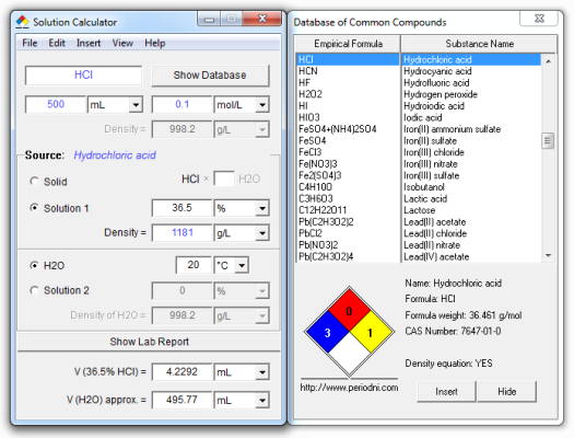 Hcl Specific Gravity Concentration Chart