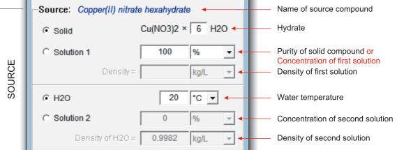 SolCalc: Source area