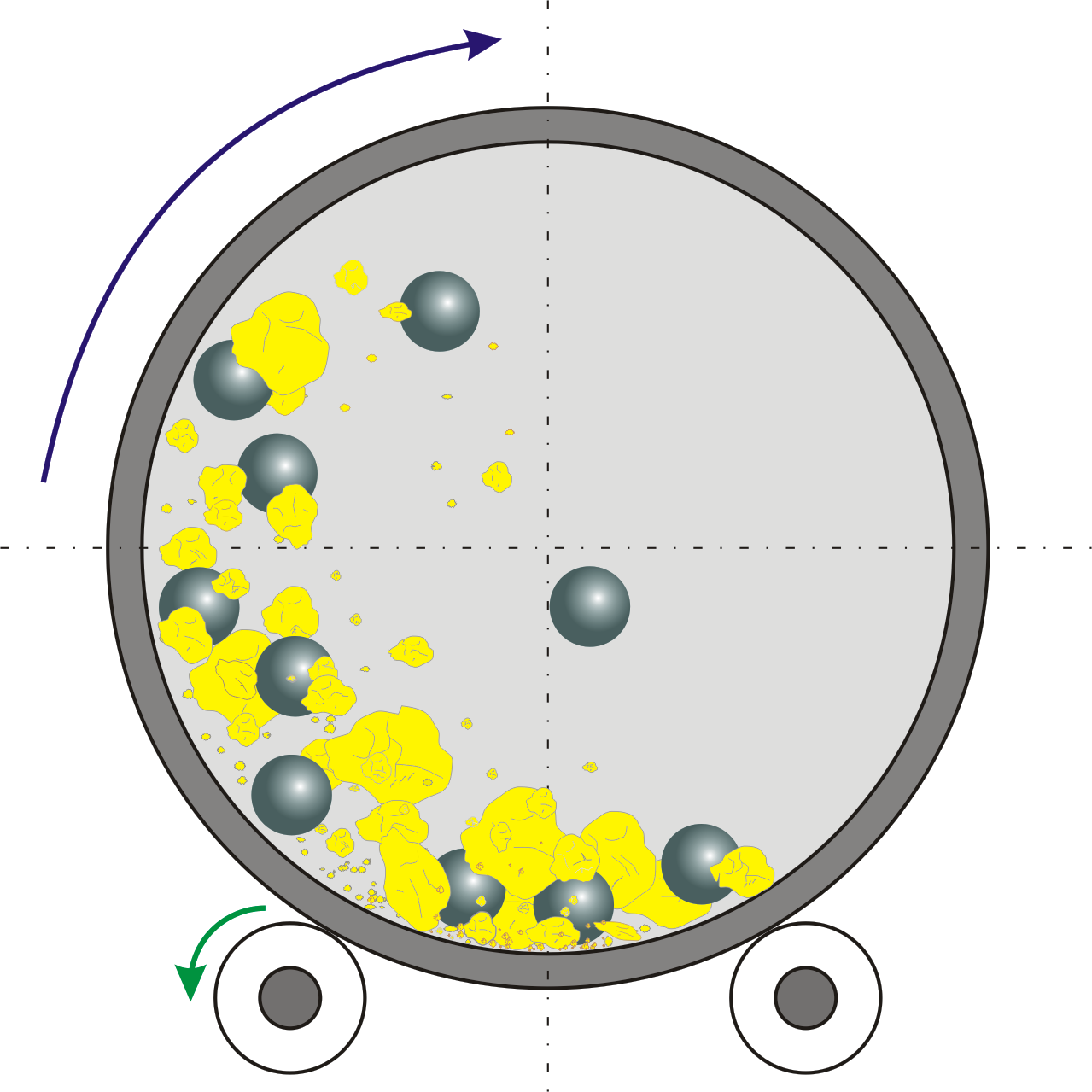 download the chemistry of