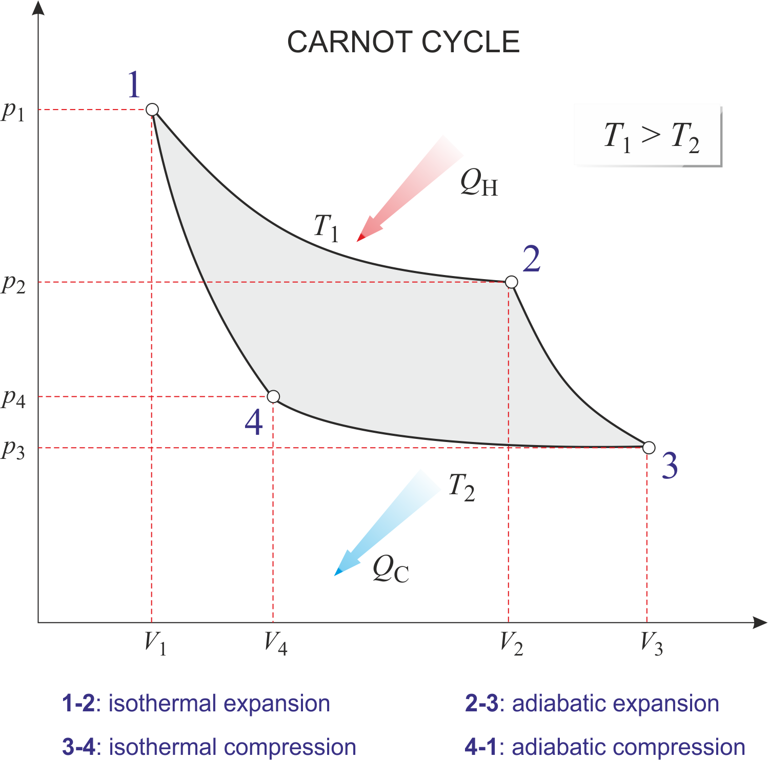 download abductive inference models