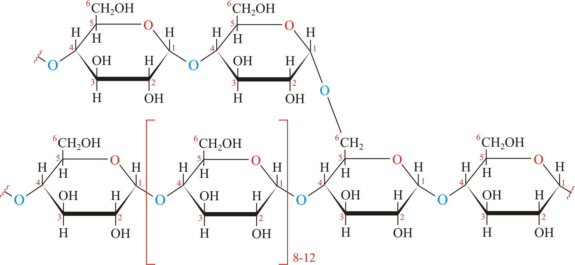 download the quinonoid compounds volume 1