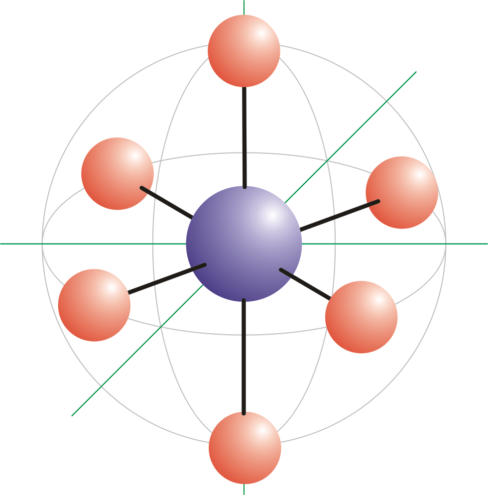 Octahedral Lewis Structure