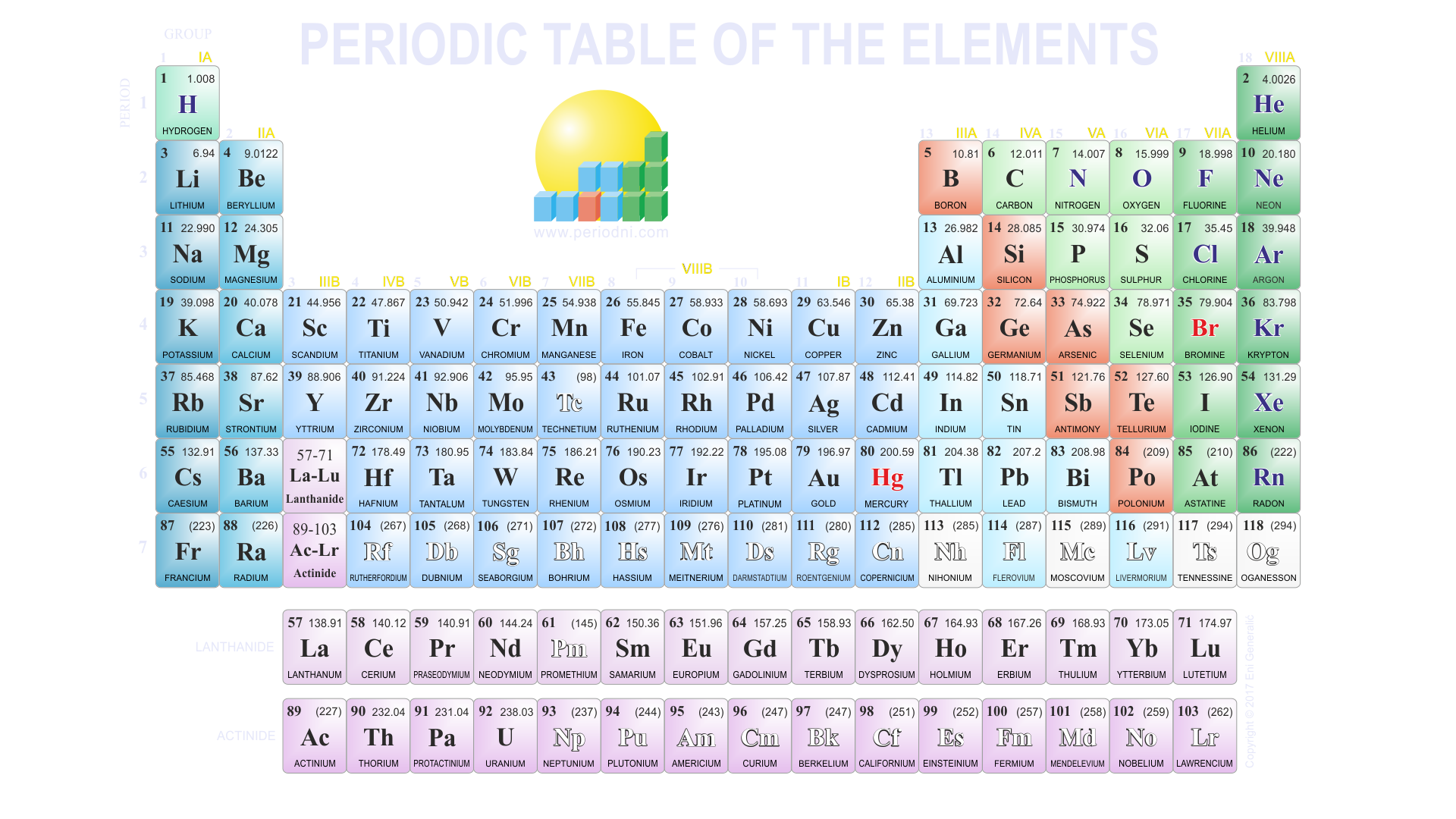 Direct download link: https://www.periodni.com/gallery/periodic_table-hd-1920x1080-dark_background.png