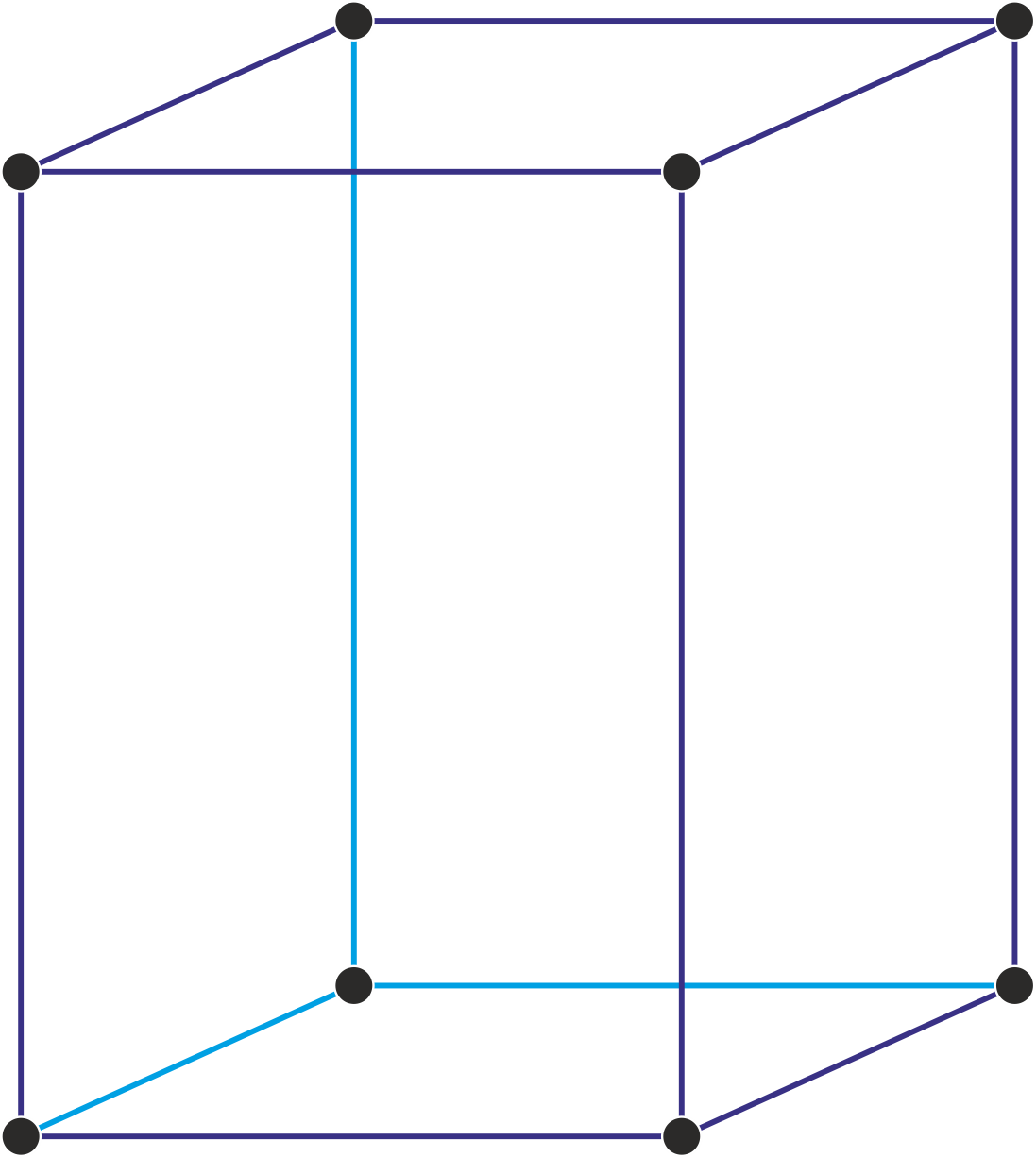 Primitive tetragonal unit cell