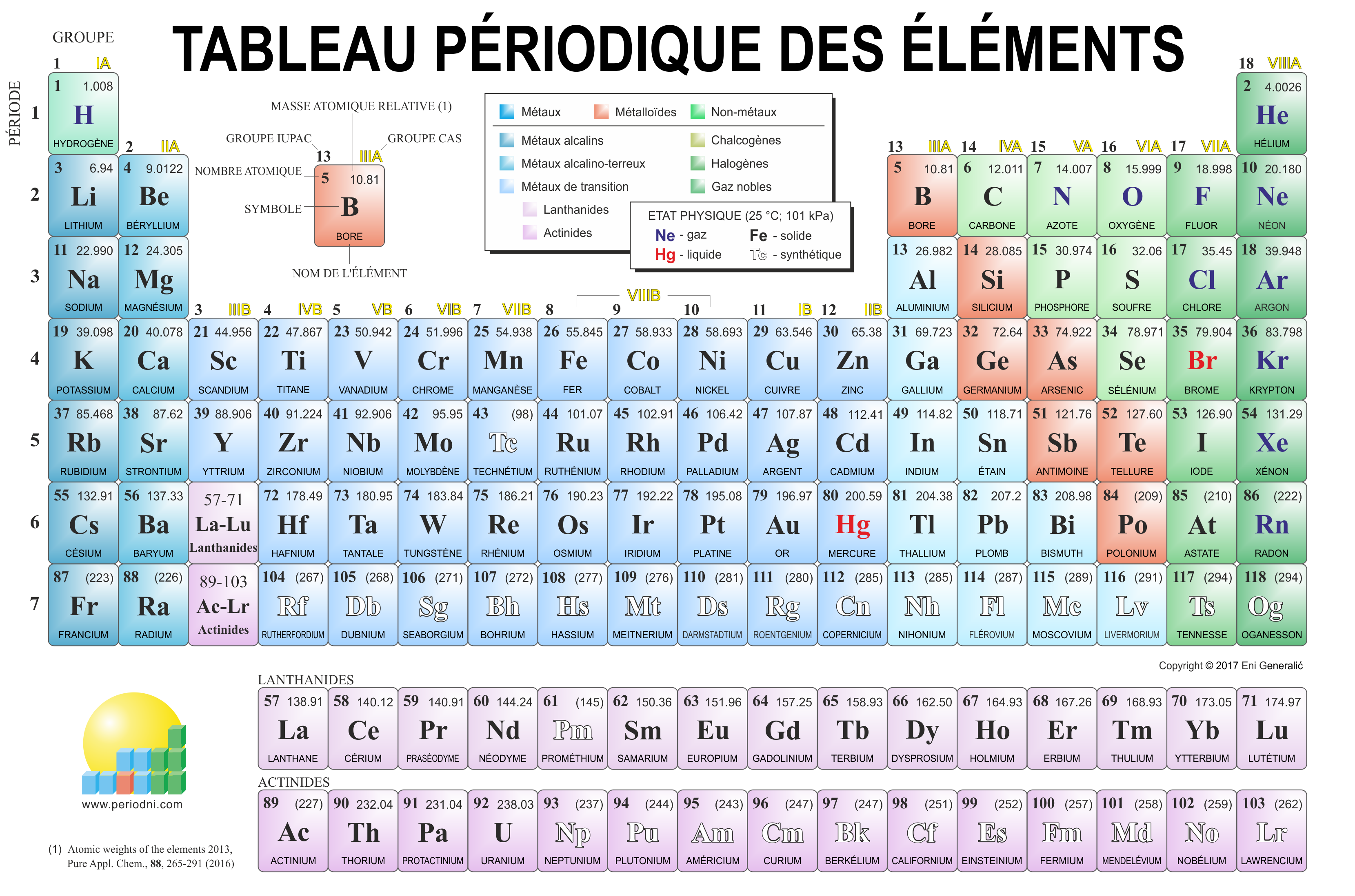 read handbook of thermodynamic diagrams volume 1 organic compounds c1 to c4 library of physico chemical