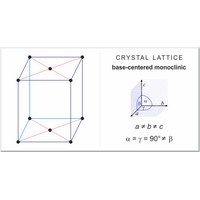 Base-centered monoclinic lattice (1382×724 px)
