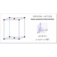 Base-centered orthorhombic lattice (1382×724 px)