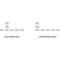 Branched chain (1371×343 px)