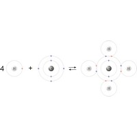 Covalent bond (1916×783 px)