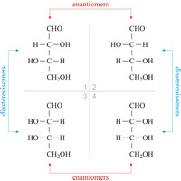 Diastereoisomer (1829×1808 px)