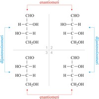 Dijastereoizomer (1829×1808 px)