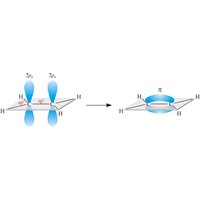 Double bond - formation of pi bond (1934×524 px)