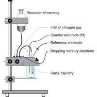 Dropping mercury electrode (1078×1142 px)