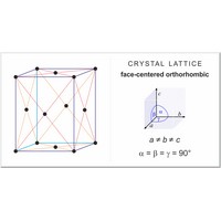 Face-centered orthorhombic lattice (1382×724 px)