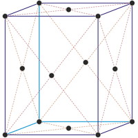 Face-centered orthorhombic unit cell (1047×1084 px)