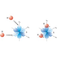 Sigma bond - Formation of H2S (2011×907 px)