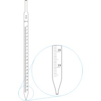 Graduated pipette (Mohr pipette) (803×1258 px)