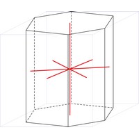 Hexagonal crystal system (1065×890 px)