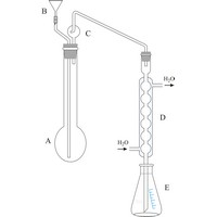 Kjeldahl’s method (981×1593 px)