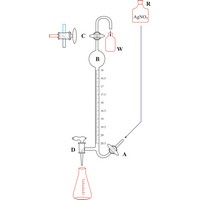 Knudsen burette (707×1384 px)