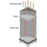 Nuclear fuel element (635×1109 px)
