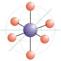 Oktaedarska geometrija molekule (980×994 px)