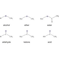 Organic compounds with oxygen (1413×673 px)