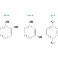 Ortho, meta, and para positions (1006×513 px)