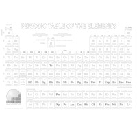 White periodic table (for dark backgrounds) (3265×2160 px)