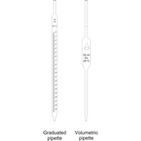 Pipette (562×1447 px)