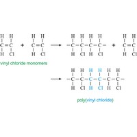 Polyvinyl chloride (PVC) (1569×782 px)