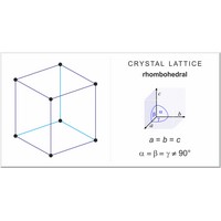 Rhombohedral lattice (1382×724 px)