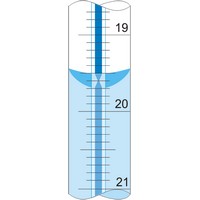 Schellbach’s burette (216×683 px)