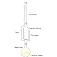 Soxhlet extractor (934×1915 px)