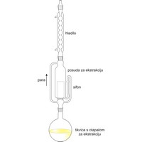 Soxhletov ekstraktor (902×1915 px)