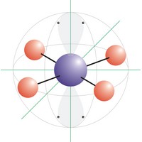 Square planar molecular geometry (980×994 px)