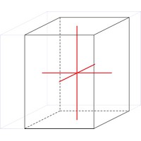 Tetragonal crystal system (1065×888 px)